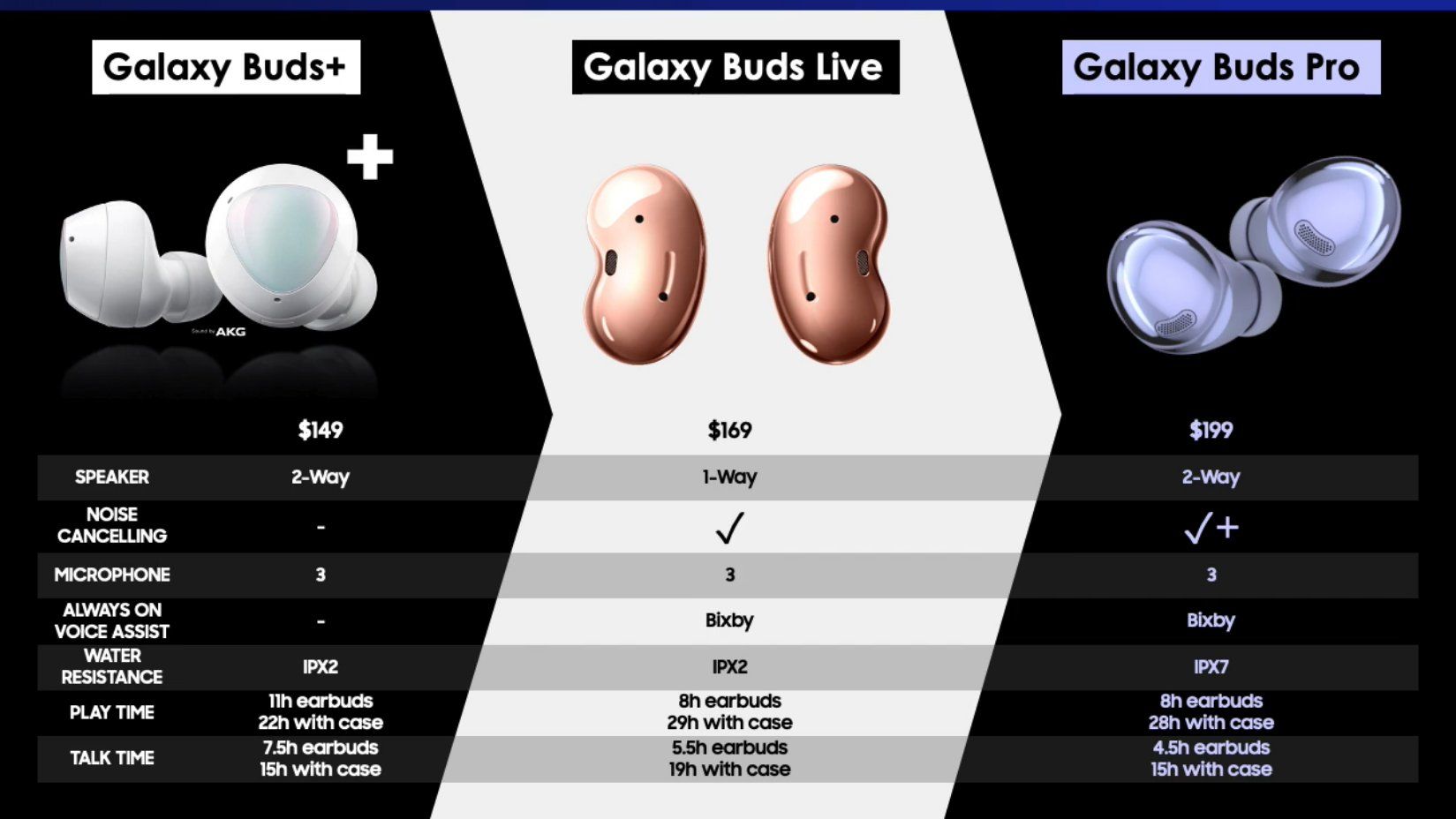Samsung Galaxy S21: что мы ждём 14 января 12 Ep7qr SUYAIMGqR