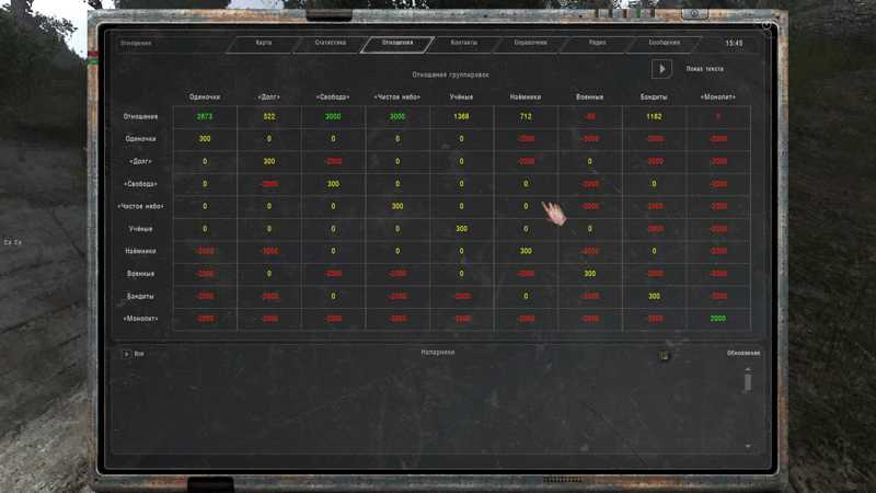 Гайд по S.T.A.L.K.E.R. Anomaly: инструменты, починка, сюжет, режимы игры 31 S.T.A.L.K.E.R. Anomaly 50