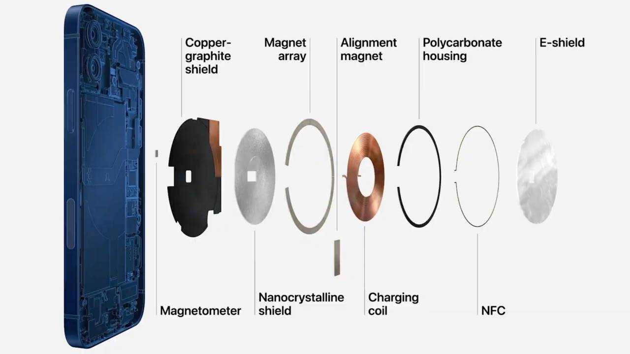 MagSafe в iPhone 12 может мешать работе кардиостимуляторов 4 apple event — october 13 youtube 93 1280x720 1
