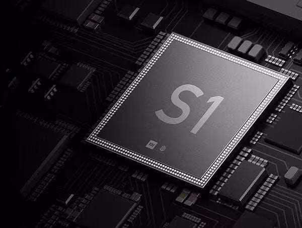 index processor little xiaomi