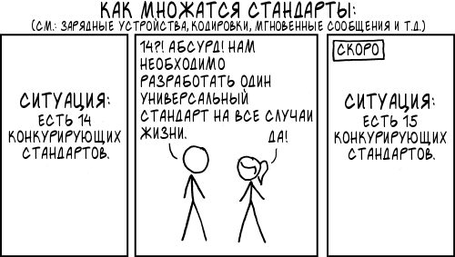Комикс о стандартных и конкурирующих стандартах для Nintendo Switch