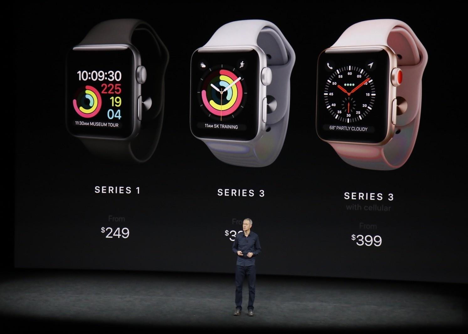 apple2017 2412