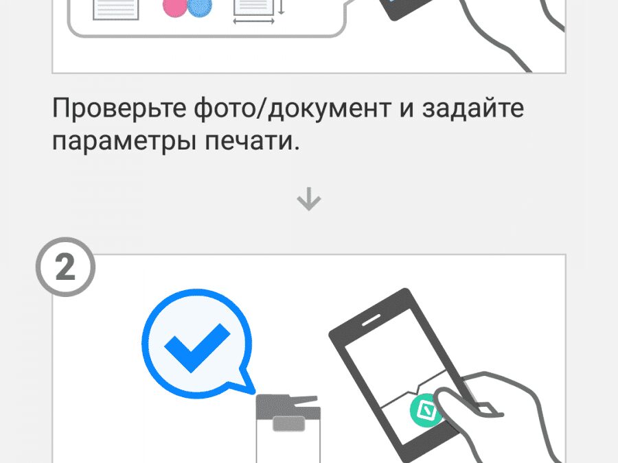 Инструкция по запуску печати на Ricoh SP 450DN изображение с текстом и изображениями смартфона и принтера