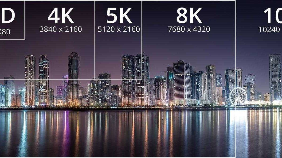 Новый HDMI кабель способен пропускать сигнал в разрешении 10K 3 График роста курса биткоина на фоне городской панорамы ночного города
