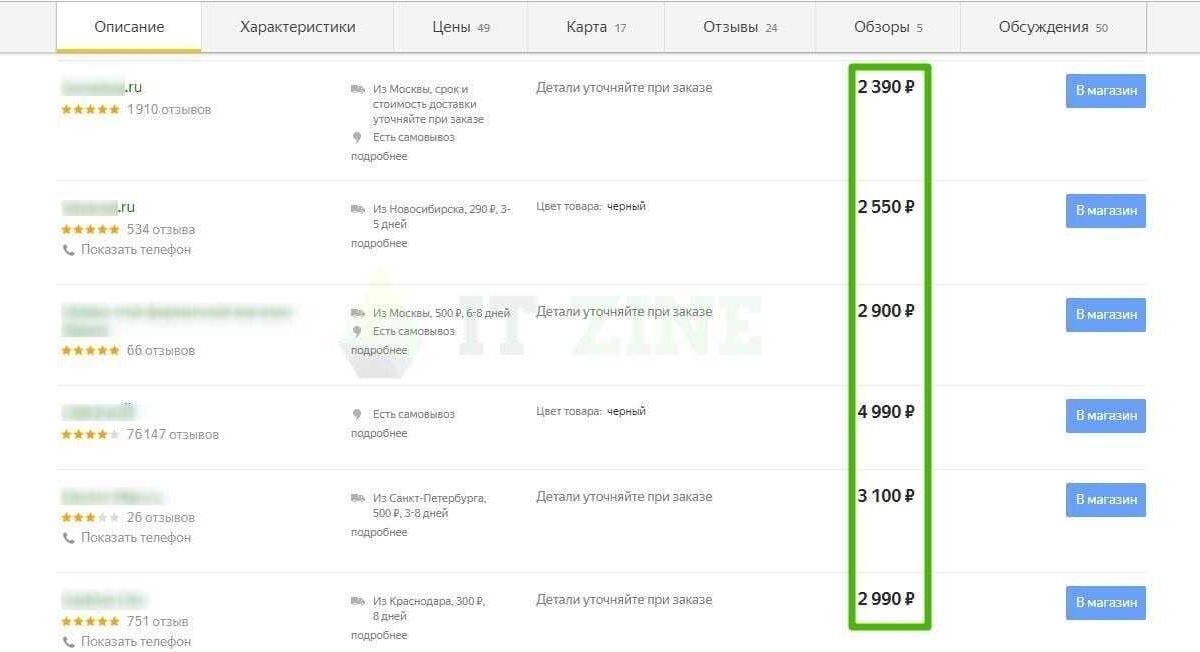 Цены на различные версии ассистента от Google в таблице