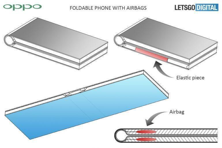oppo opvouwbare smartphone