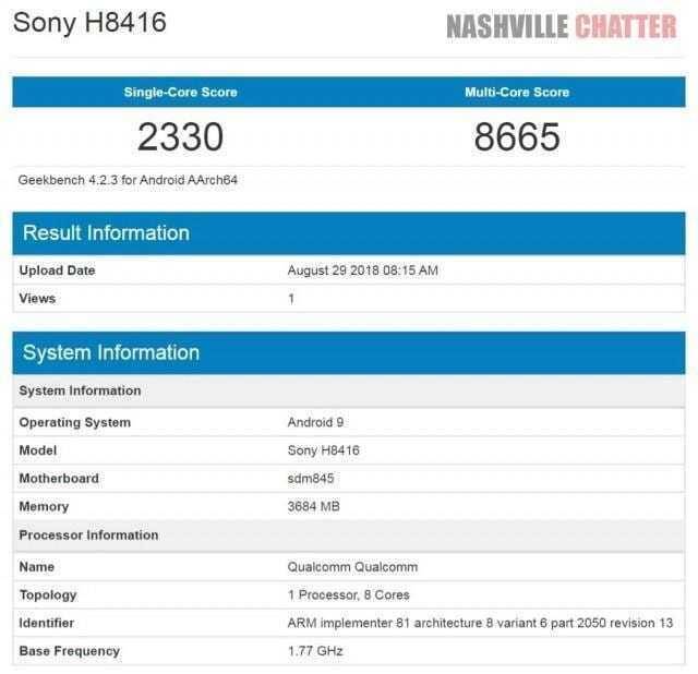 Sony Xperia XZ3 засветился в бенчмарке 4 Мотоцикл Edge 70 Fusion с тремя камерами сзади и дисплеем спереди
