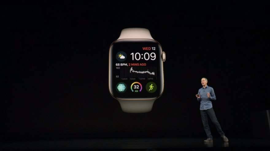 Умные часы Apple Watch Series 4 с интерфейсом и графиками