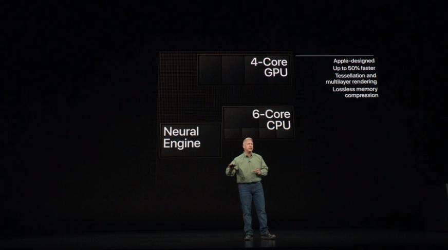 Apple представила самый мощный iPhone XS и XS Max 26 Женщина на рынке с фруктами и овощами OPPO Find N6