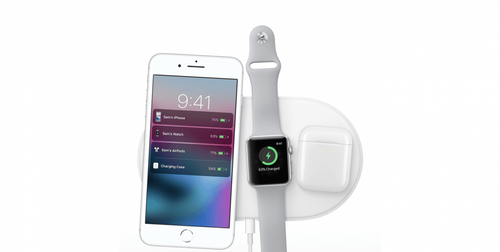 airpower
