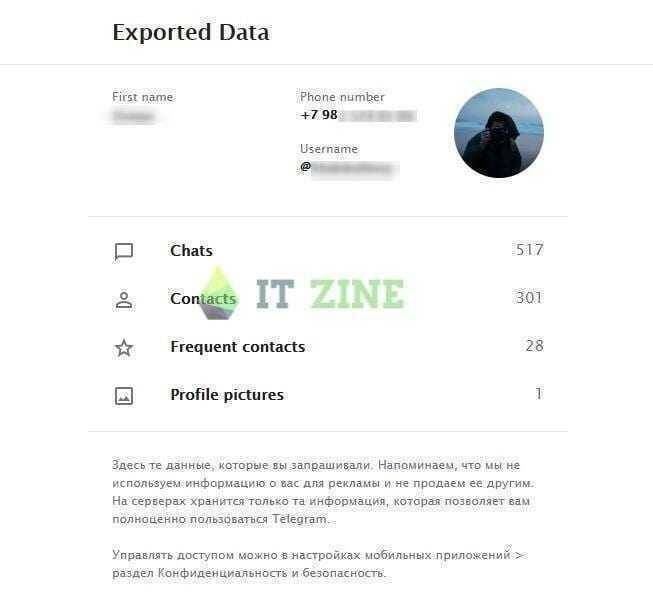 Telegram позволил пользователям выкачать все свои данные. Показываем, как это делается 6 Экспортированные данные Telegram, список контактов и чатов, профильные фотографии и частичные сообщения