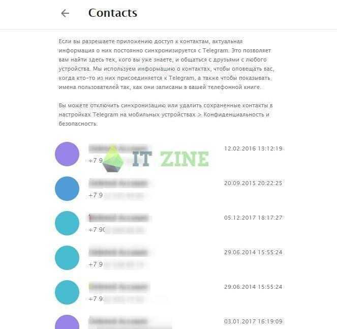Telegram позволил пользователям выкачать все свои данные. Показываем, как это делается 7 5bbf3e1eb2231 exported data3 google chrome