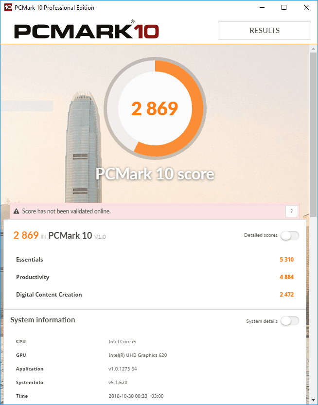 Результаты тестирования Acer Aspire S24-880 в бенчмарке PCMark 10 Результаты тестирования Acer Aspire S24-880 в бенчмарке PCMark 10