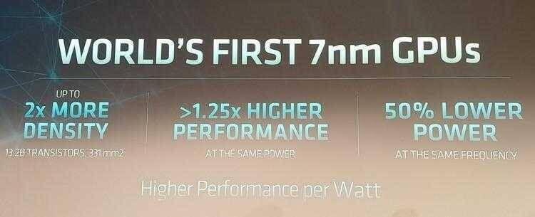 Изображение процессора на презентации технология 7нм для Huawei и Honor