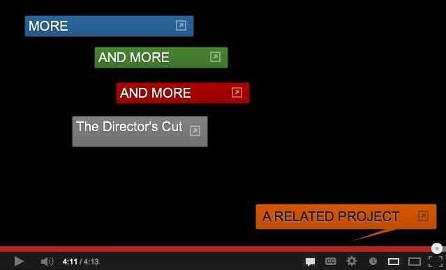 youtube annotation links