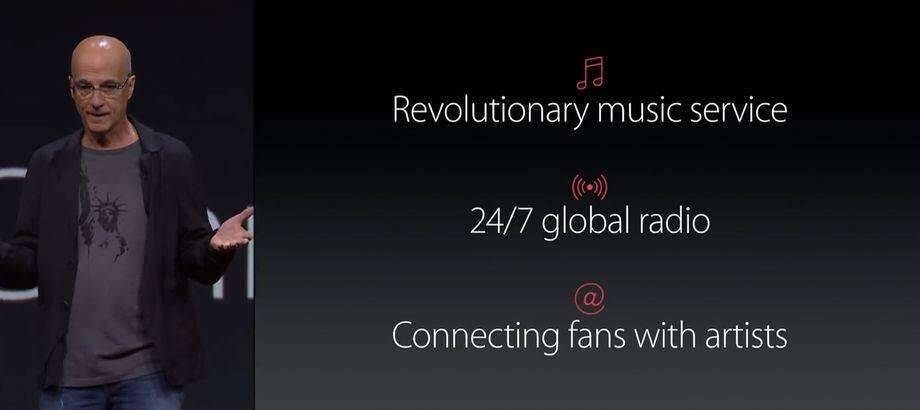 Экран презентации с функциями Apple Music на сцене