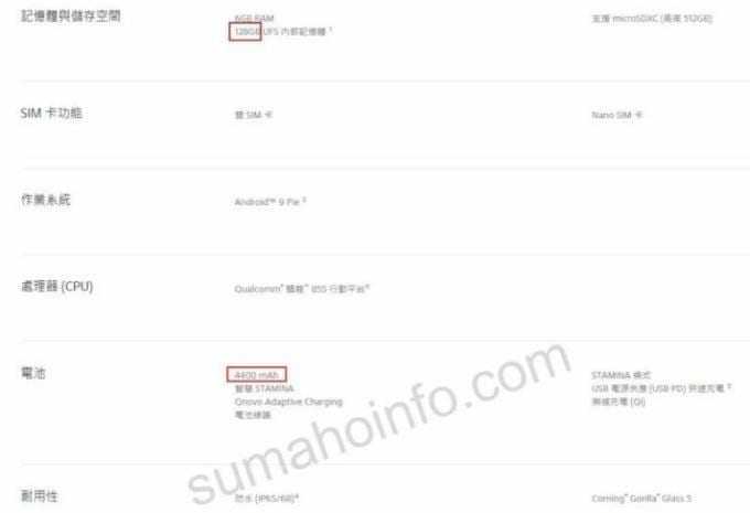 У Sony Xperia XZ4 будет огромная батарея и тонкий корпус 7 Sony Xperia XZ4 leaked specs part 1