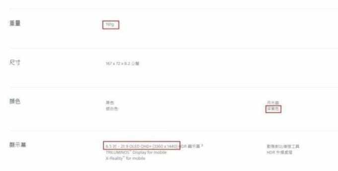 У Sony Xperia XZ4 будет огромная батарея и тонкий корпус 8 Sony Xperia XZ4 leaked specs part 2