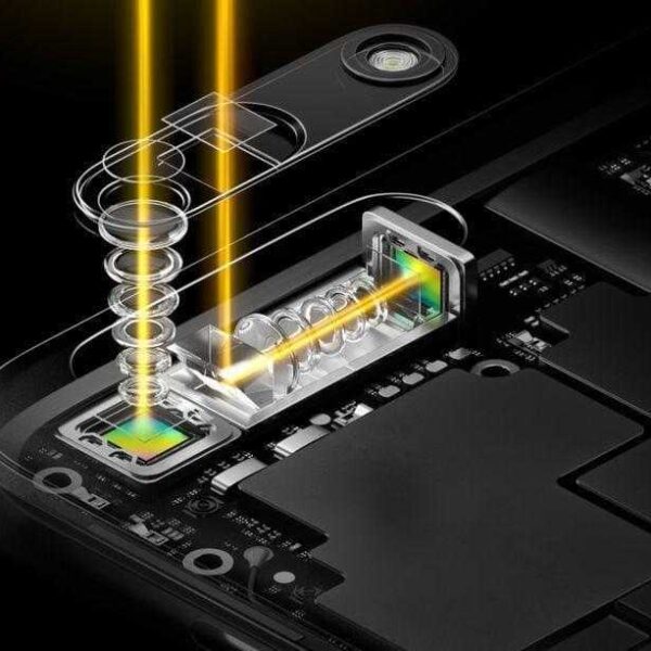 World s first periscope style dual camera technology.0