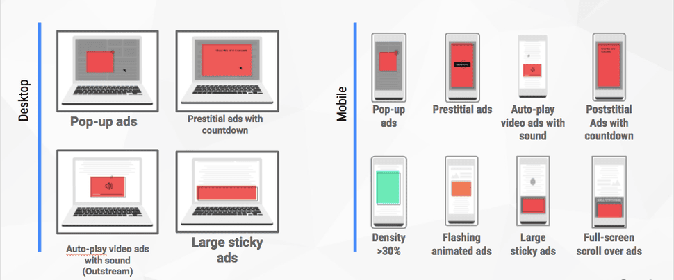 chrome will block annoying spammy ads globally starting july 9 cnet