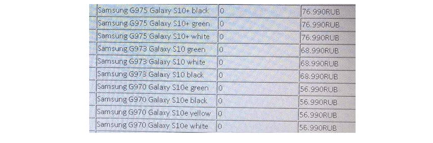 Стали известны российские цены на Samsung Galaxy S10 до анонса 3 2 6