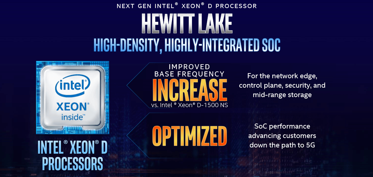MWC 2019. Intel представила новые продукты для инфраструктуры 5G 7 32