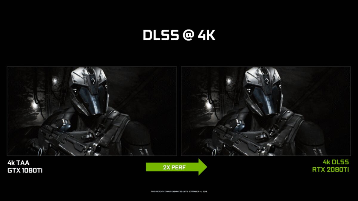 NVIDIA GeForce 20 Series Official Turing NGX DNN DLSS Performance 4K 1 2060x1159 1