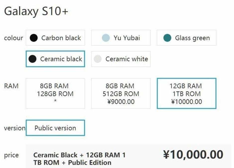 Samsung Galaxy S10 price
