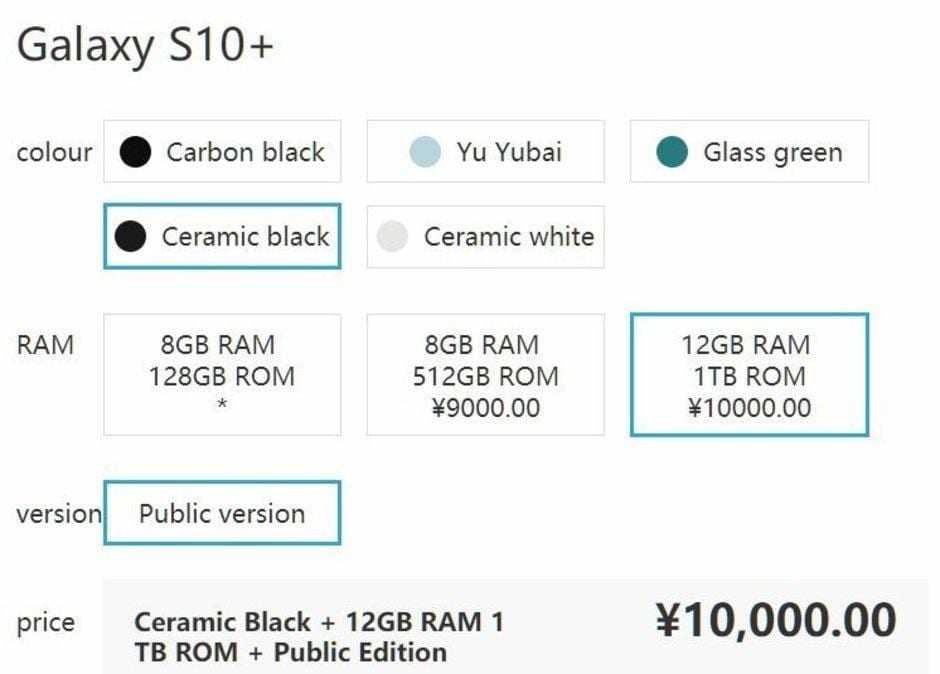 Стали известны цены Samsung Galaxy S10+. Он будет очень дорогим 5 Samsung Galaxy S10 price