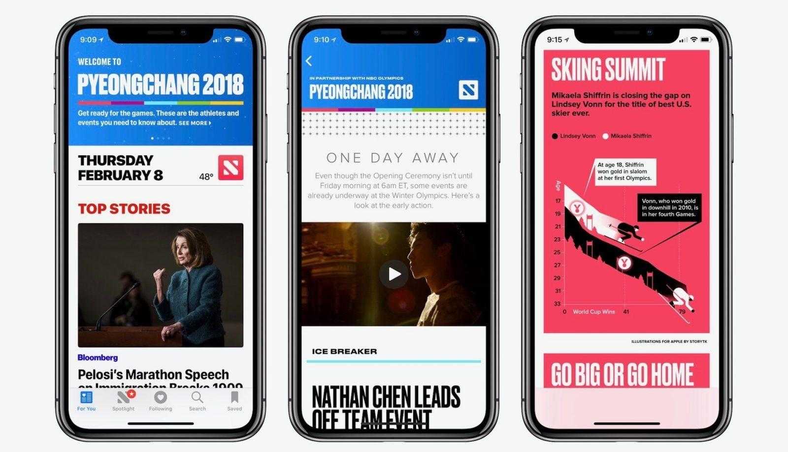 apple news 2018 olympics