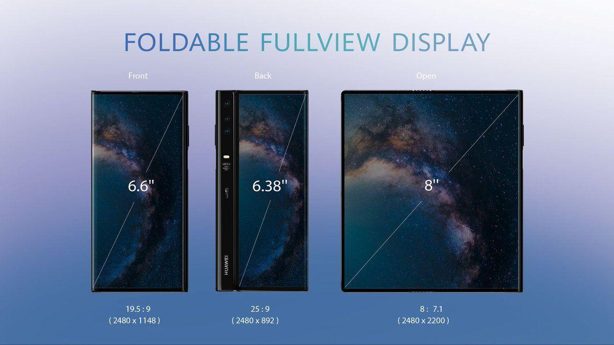 MWC 2019. Huawei представила свой первый сгибающийся смартфон Huawei Mate X с поддержкой 5G 8
