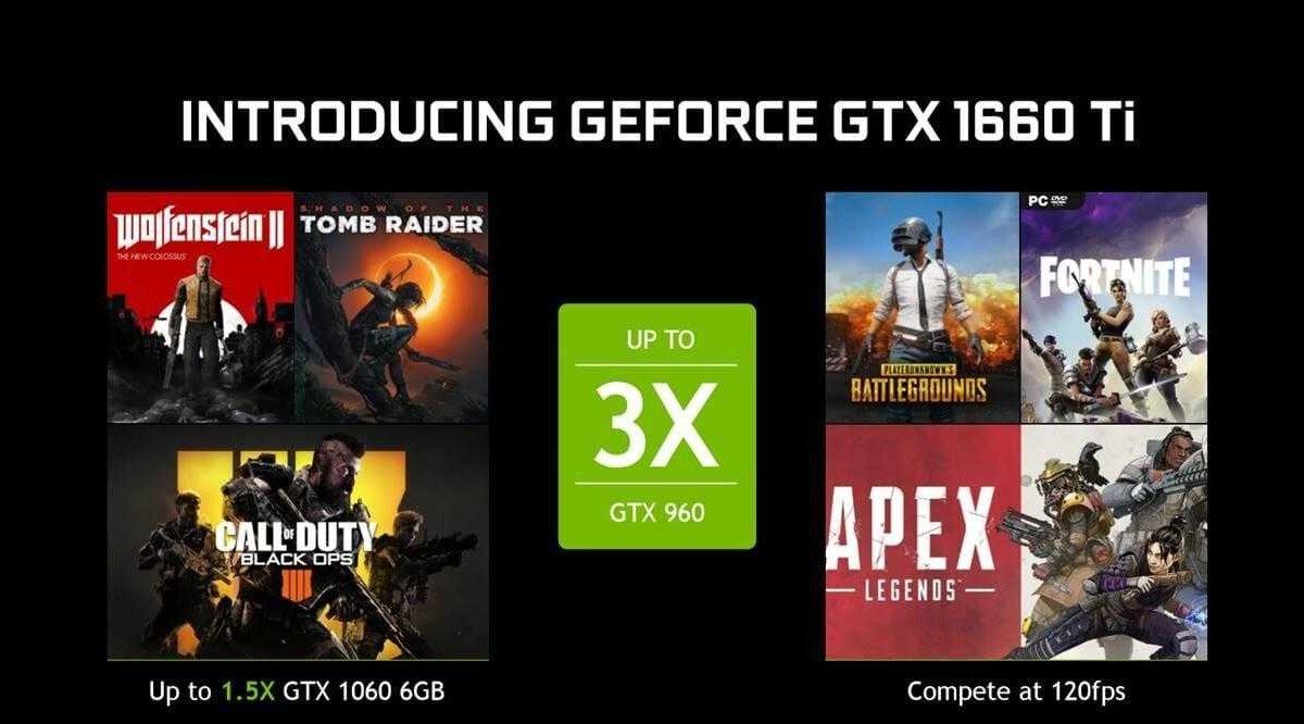 NVIDIA представила новую видеокарту GeForce GTX 1660 Ti 4 image002