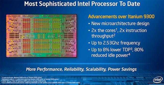 Последний Itanium. Intel прекращает выпуск процессора 9700 "Kittson" 5