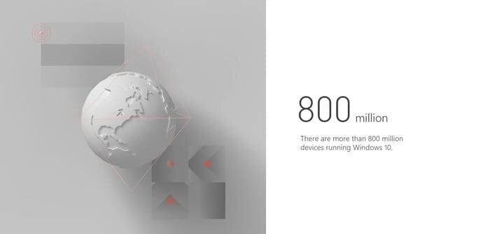 800 million microsoft 720x720 1