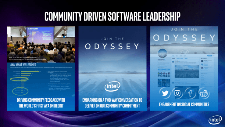 Intel на GDC 2019. Анонс процессоров Core 9-го поколения и обновленная панель управления графикой 6 csm press final presentation slides 3.20 01 b4eca1fa56