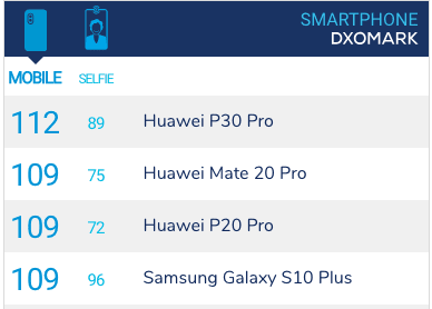 Huawei ΠΏΡΠ΅Π΄ΡΡΠ°Π²ΠΈΠ»Π° ΡΠΌΠ°ΡΡΡΠΎΠ½Ρ Huawei P30 ΠΈ P30 Pro 7 snimok jekrana 2019 03 26 v 21.08.26