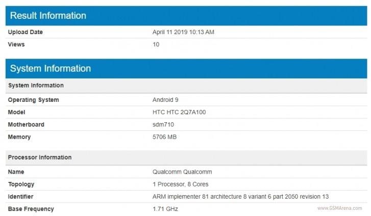 Новый бюджетный смартфон HTC засветился в Geekbench со Snapdragon 710 и 6 ГБ ОЗУ 4 gsmarena 002 1 1