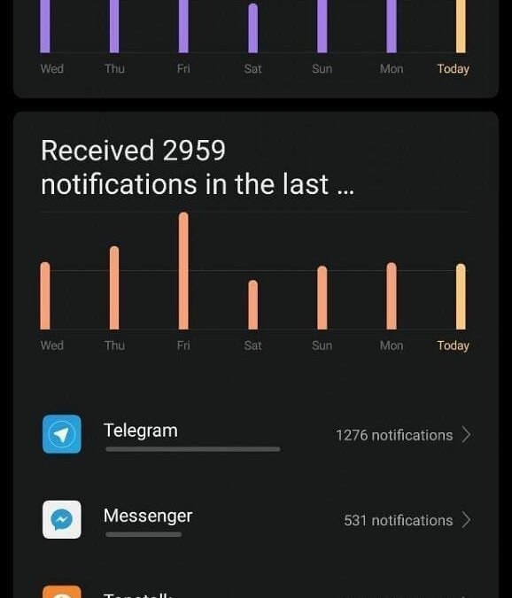 miui 10 digital wellbeing 1