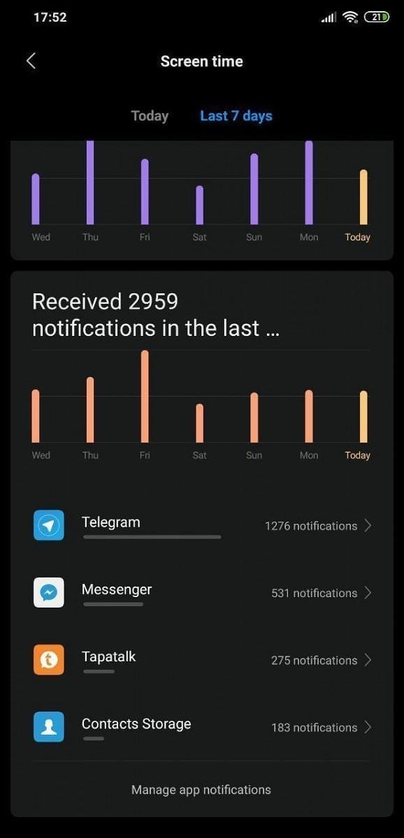 miui 10 digital wellbeing 1