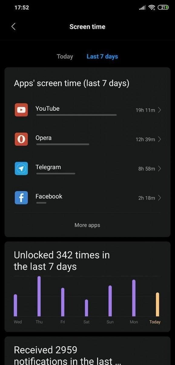 miui 10 digital wellbeing 3