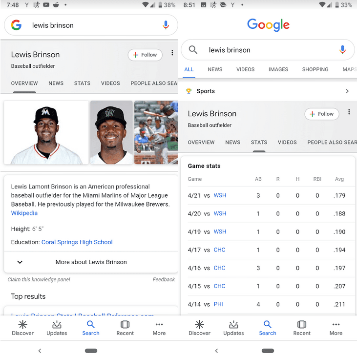 Google обновила карточки результатов поиска: Material Design, дополнительная информация и больше вкладок 7 new card for athletes includes a tab to see their latest stats