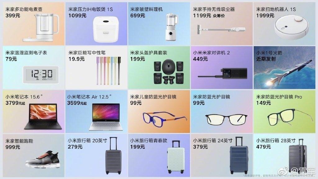 xiaomi 20 new products large
