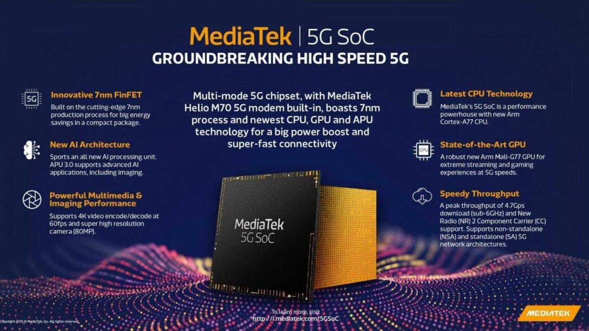 MediaTek анонсировала первый мобильный процессор со встроенным 5G-модемом 5