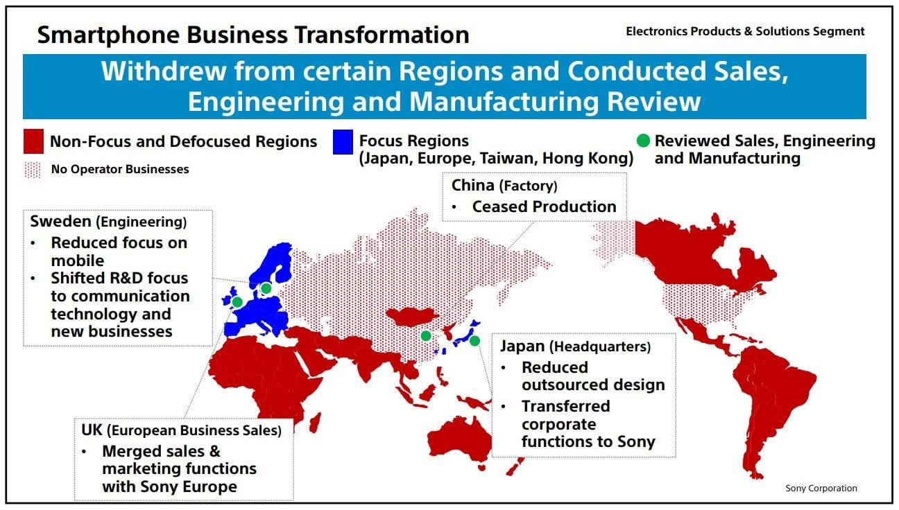 sony 2019 strategy day xperia focused regions