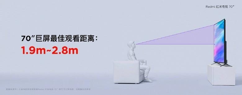 Redmi представила 70-дюймовый телевизор Redmi TV 5