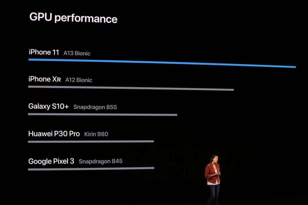 Чип A13 Bionic для новых iPhone 11 стал самым мощным чипом для смартфонов на рынке 4 175