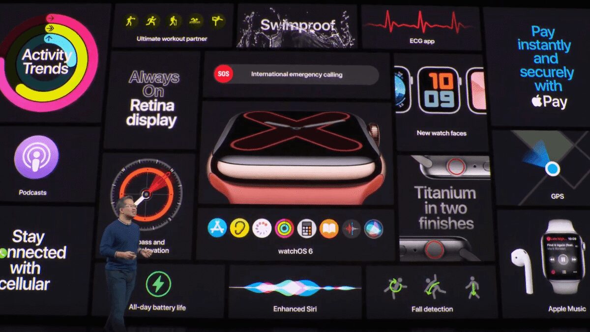 Apple показала новые умные часы Apple Watch series 5 15 2019 09 10 20 43 53