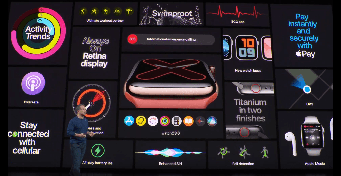Apple показала новые умные часы Apple Watch series 5 15 2019 09 10 20 43 53