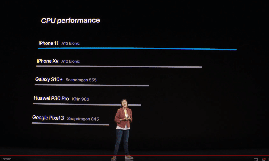 Apple представила новый iPhone 11 с двойной камерой 21 2019 09 10 21 00 13