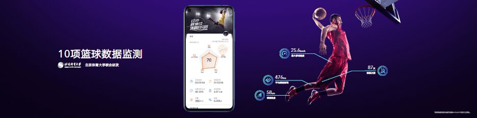 Honor представила фитнес-трекер для баскетболистов 3 aaddd0f0 cf14 11e9 a229 59d53a9e5e47 large
